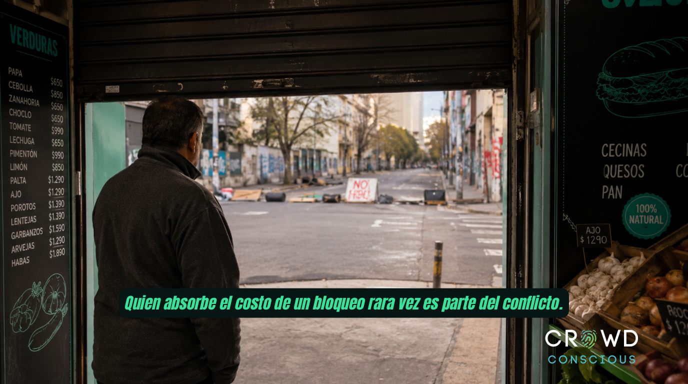 Quien absorbe el costo de un bloqueo rara vez es parte del conflicto.